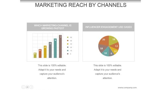 Customer Acquisition Cost Powerpoint Presentation Slides