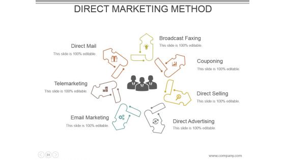 Customer Acquisition Cost Powerpoint Presentation Slides