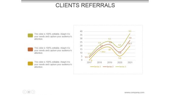 Customer Acquisition Cost Powerpoint Presentation Slides