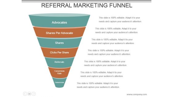 Customer Acquisition Cost Powerpoint Presentation Slides