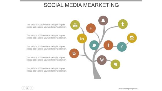 Customer Acquisition Cost Powerpoint Presentation Slides