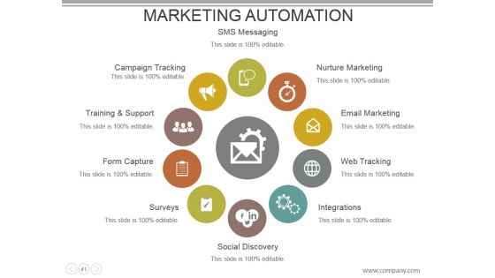 Customer Acquisition Cost Powerpoint Presentation Slides