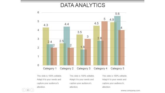 Customer Acquisition Cost Powerpoint Presentation Slides