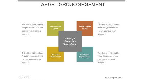 Customer Acquisition Cost Powerpoint Presentation Slides