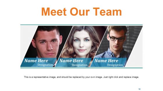 Customer Acquisition Cost Ppt PowerPoint Presentation Complete Deck With Slides