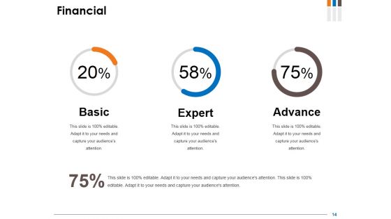 Customer Acquisition Cost Ppt PowerPoint Presentation Complete Deck With Slides
