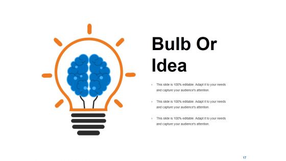 Customer Acquisition Cost Ppt PowerPoint Presentation Complete Deck With Slides