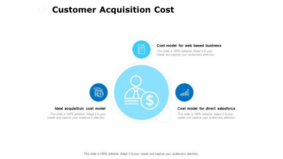 Customer Acquisition Cost Ppt PowerPoint Presentation Layouts Display