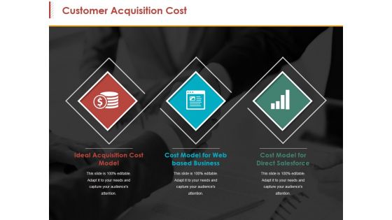 Customer Acquisition Cost Ppt PowerPoint Presentation Outline Guide