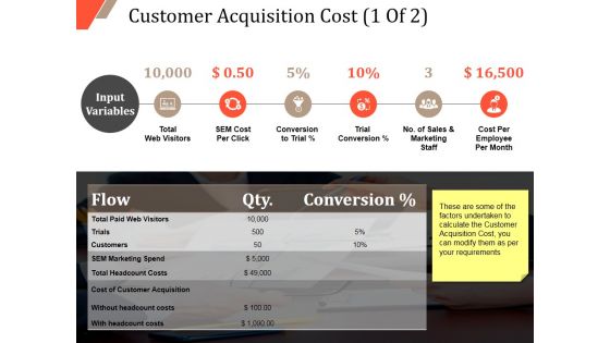 Customer Acquisition Cost Template 1 Ppt PowerPoint Presentation File Influencers