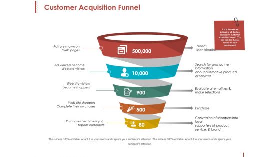 Customer Acquisition Funnel Ppt PowerPoint Presentation Pictures Summary Customer Acquisition Funnel Ppt PowerPoint Presentation Pictures Summary