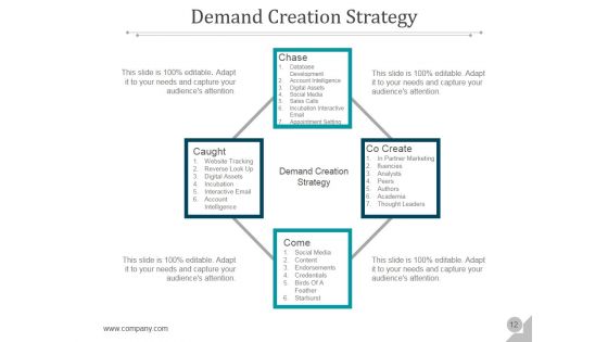 Customer Acquisition Management Process Ppt PowerPoint Presentation Complete Deck With Slides