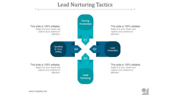 Customer Acquisition Management Process Ppt PowerPoint Presentation Complete Deck With Slides