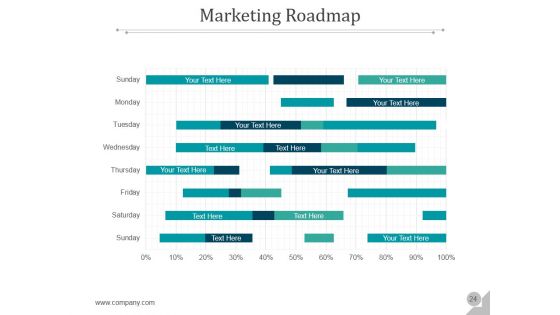 Customer Acquisition Management Process Ppt PowerPoint Presentation Complete Deck With Slides