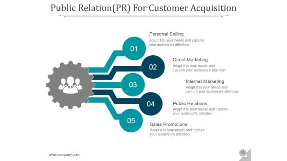 Customer Acquisition Management Process Ppt PowerPoint Presentation Complete Deck With Slides