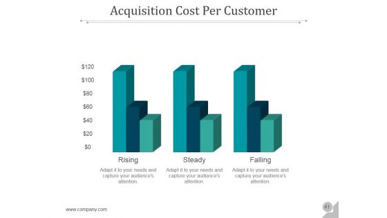 Customer Acquisition Management Process Ppt PowerPoint Presentation Complete Deck With Slides