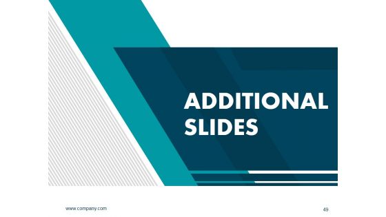 Customer Acquisition Management Process Ppt PowerPoint Presentation Complete Deck With Slides