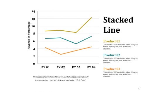 Customer Acquisition Plan Ppt PowerPoint Presentation Complete Deck With Slides