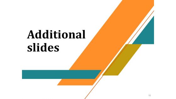 Customer Acquisition Plan Ppt PowerPoint Presentation Complete Deck With Slides