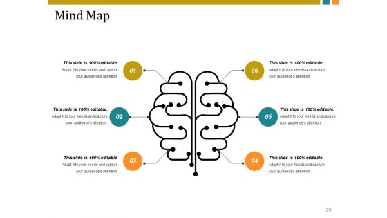 Customer Acquisition Plan Ppt PowerPoint Presentation Complete Deck With Slides
