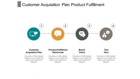 Customer Acquisition Plan Product Fulfillment Warehouse Brand Vision Ppt PowerPoint Presentation Icon Deck