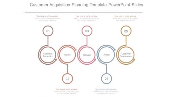 Customer Acquisition Planning Template Powerpoint Slides