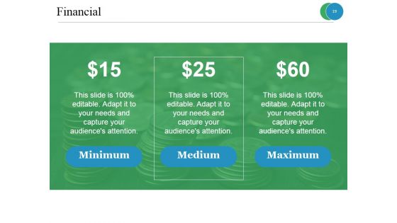 Customer Acquisition Process Ppt PowerPoint Presentation Complete Deck With Slides