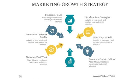 Customer Acquisition Process Steps Ppt PowerPoint Presentation Complete Deck With Slides