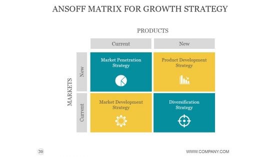 Customer Acquisition Process Steps Ppt PowerPoint Presentation Complete Deck With Slides