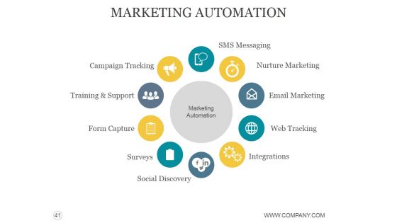 Customer Acquisition Process Steps Ppt PowerPoint Presentation Complete Deck With Slides