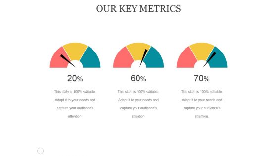 Customer Acquisition Process Steps Ppt PowerPoint Presentation Complete Deck With Slides