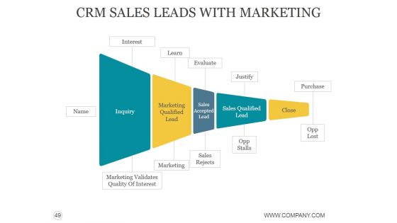 Customer Acquisition Process Steps Ppt PowerPoint Presentation Complete Deck With Slides