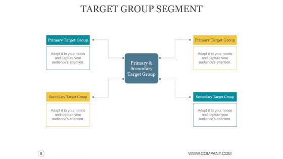 Customer Acquisition Process Steps Ppt PowerPoint Presentation Complete Deck With Slides