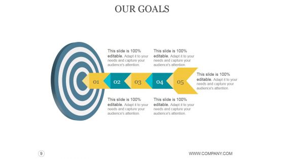 Customer Acquisition Process Steps Ppt PowerPoint Presentation Complete Deck With Slides