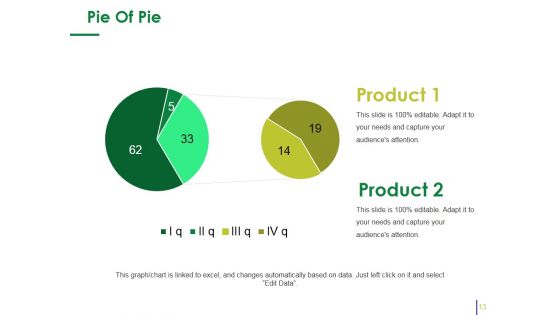 Customer Acquisition Strategies Ppt PowerPoint Presentation Complete Deck With Slides