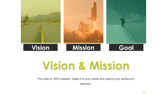 Customer Acquisition Strategies Ppt PowerPoint Presentation Complete Deck With Slides