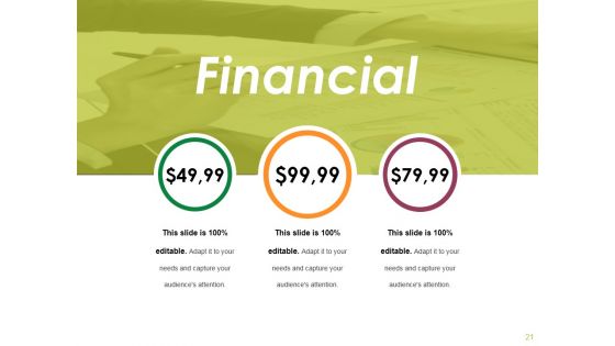 Customer Acquisition Strategies Ppt PowerPoint Presentation Complete Deck With Slides