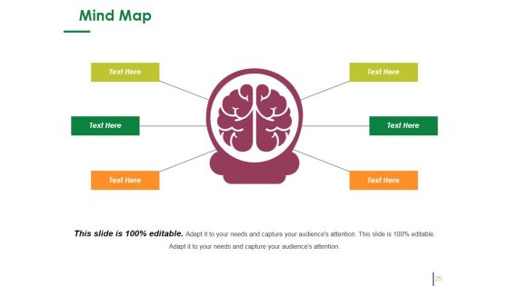 Customer Acquisition Strategies Ppt PowerPoint Presentation Complete Deck With Slides