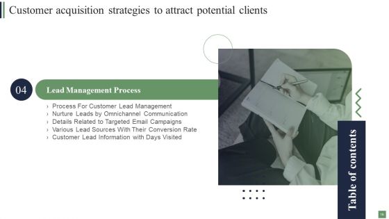 Customer Acquisition Strategies To Attract Potential Clients Ppt PowerPoint Presentation Complete Deck With Slides