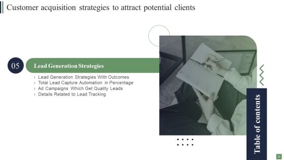 Customer Acquisition Strategies To Attract Potential Clients Ppt PowerPoint Presentation Complete Deck With Slides