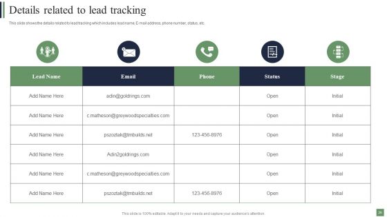 Customer Acquisition Strategies To Attract Potential Clients Ppt PowerPoint Presentation Complete Deck With Slides