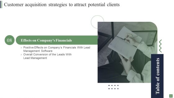 Customer Acquisition Strategies To Attract Potential Clients Ppt PowerPoint Presentation Complete Deck With Slides