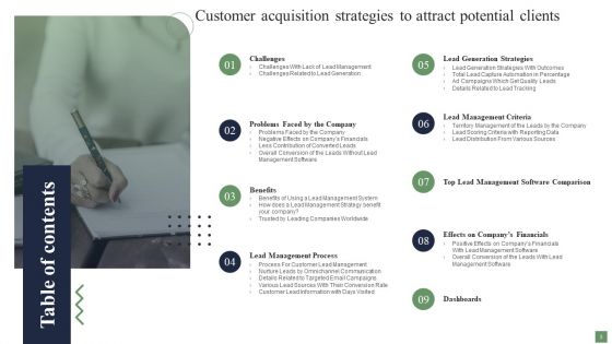 Customer Acquisition Strategies To Attract Potential Clients Ppt PowerPoint Presentation Complete Deck With Slides