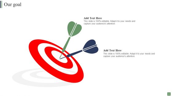 Customer Acquisition Strategies To Attract Potential Clients Ppt PowerPoint Presentation Complete Deck With Slides