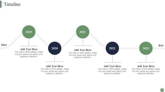 Customer Acquisition Strategies To Attract Potential Clients Ppt PowerPoint Presentation Complete Deck With Slides