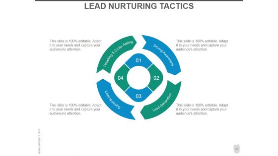Customer Acquisition Strategy Ppt PowerPoint Presentation Complete Deck With Slides