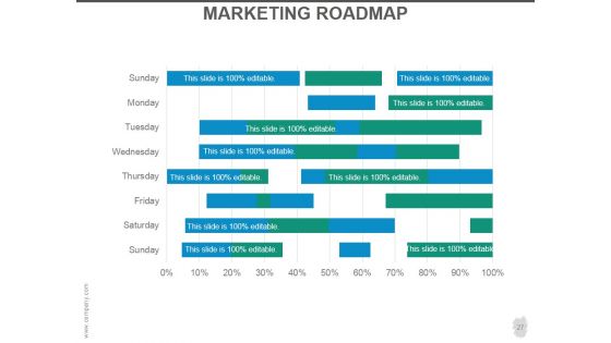 Customer Acquisition Strategy Ppt PowerPoint Presentation Complete Deck With Slides
