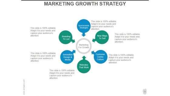 Customer Acquisition Strategy Ppt PowerPoint Presentation Complete Deck With Slides