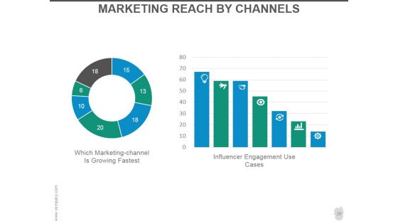 Customer Acquisition Strategy Ppt PowerPoint Presentation Complete Deck With Slides