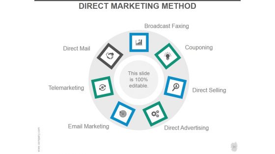 Customer Acquisition Strategy Ppt PowerPoint Presentation Complete Deck With Slides